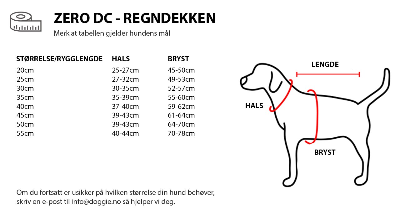 Zero DC Regntäcke NO.jpg