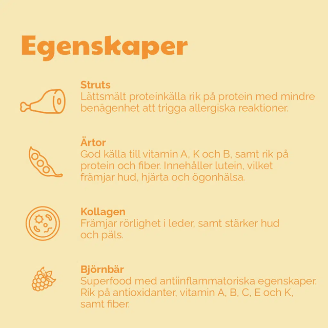 Buddy Semi-moist Snack Ostrich & Blackberries 200g