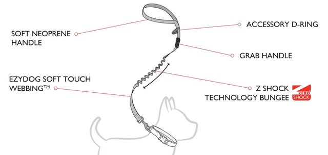Ezydog Zero Shock Lite 180cm Hundekobbel - Svart