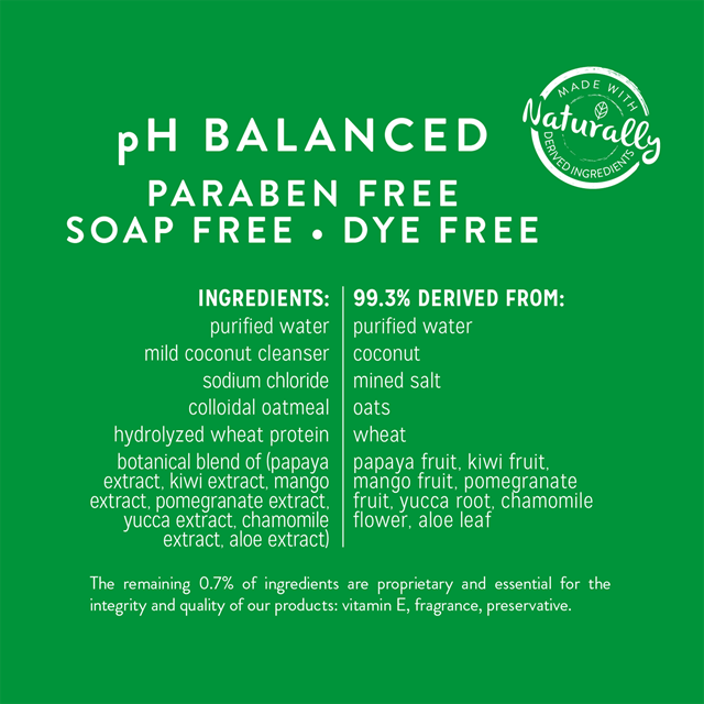 Tropiclean Papaya & Coconut Luxury Sjampo & Balsam 2in1 355 ml